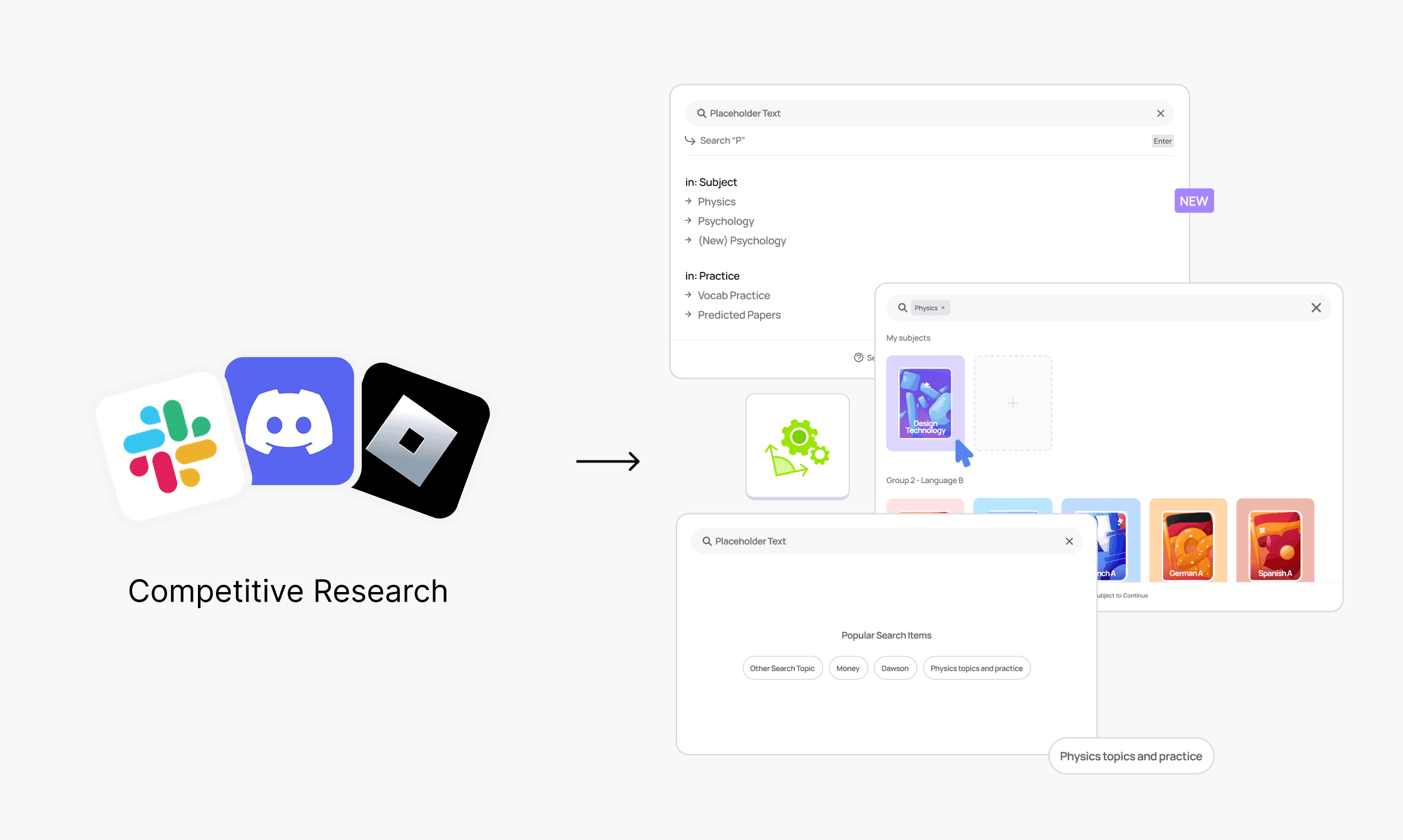 Project Research Timeline
